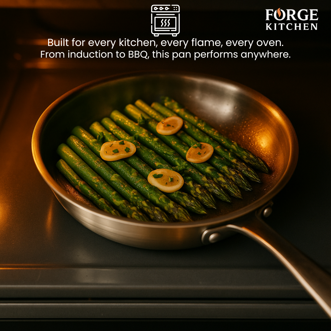 Forge Kitchen Titanium Pro Collection